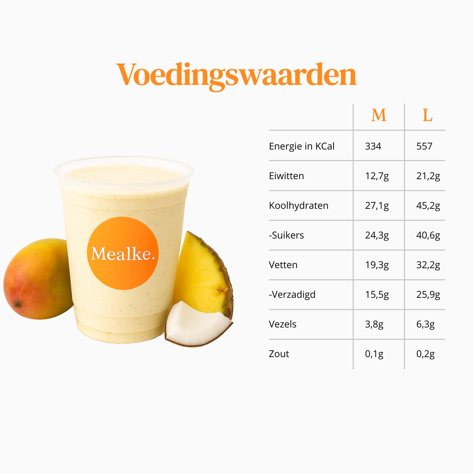 Tropical paradise Tropical paradise