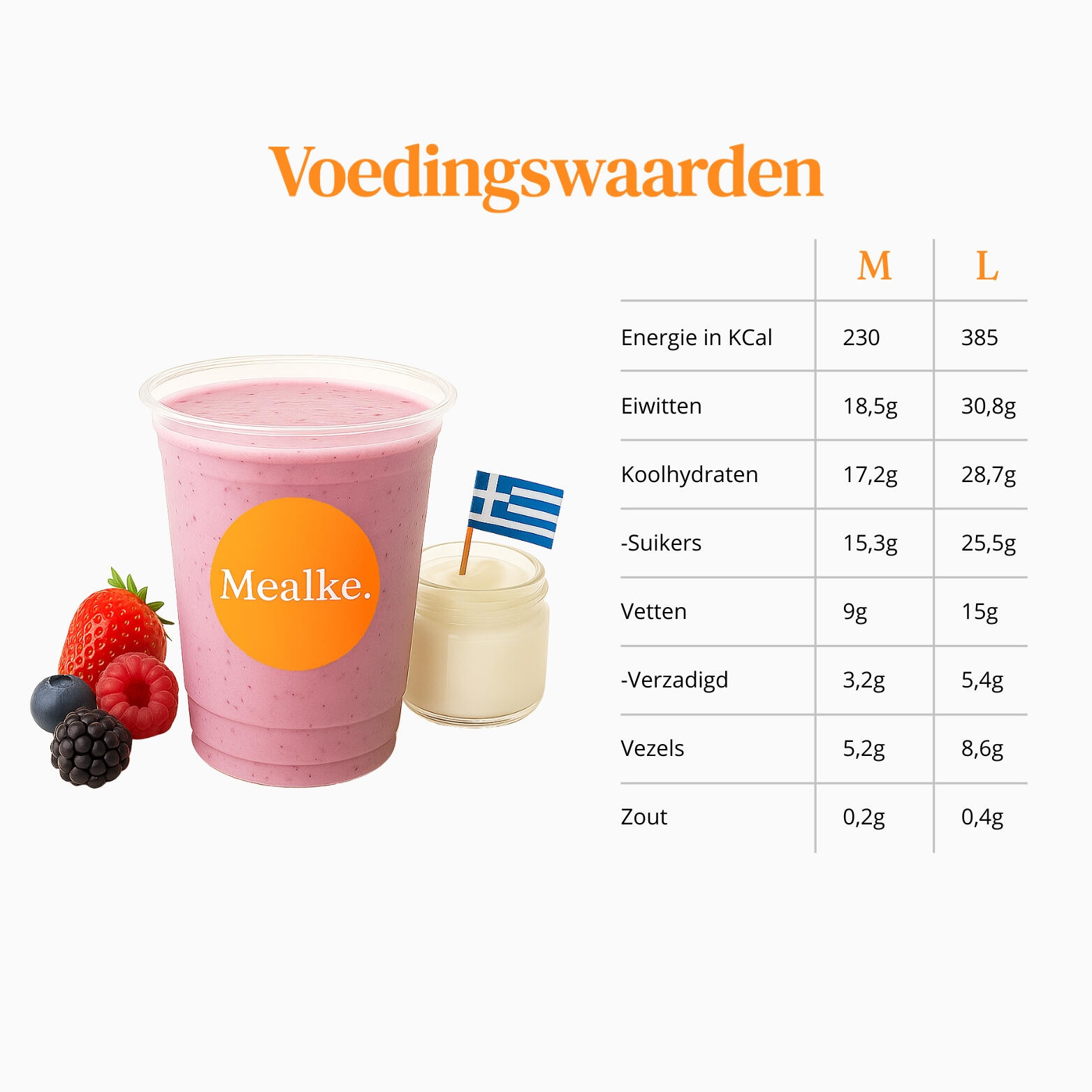 Very berry Very berry